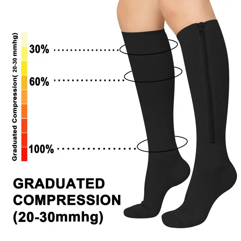 Meias médicas de compressão co - Compression Sock Medical avaliação e preço