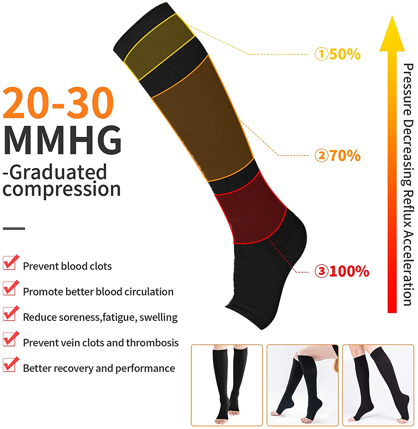 Meias de compressão S-XXL médi - Compression Sock Medical avaliação e preço